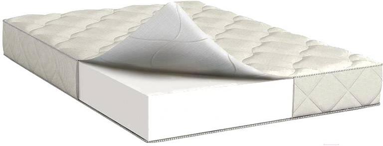 

Матрас Askona Compact Hit Plus 160x190, Compact Hit Plus 160x190