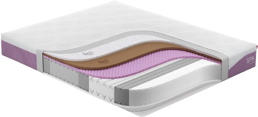 

Матрас Moon Trade 200 x 200 [М002279], Матрас Moon Trade Moon SPA 887 Prestige H 200x200 М002279