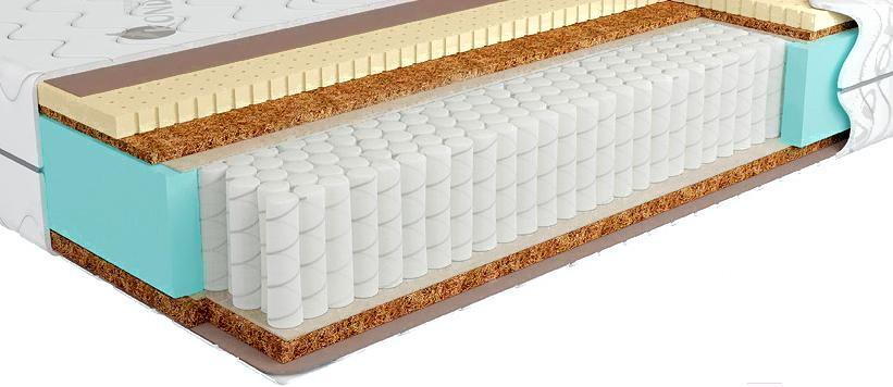 

Матрас Kondor Jamaika Multi 160х200х20.06, Матрас Kondor Jamaika Multi 160х200 трикотаж
