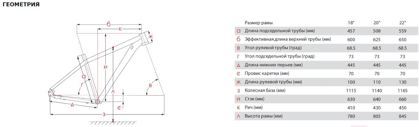 

Велосипед Stinger Хардтейл алюминий 29", Хардтейл алюминий 29"