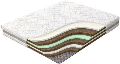 

Матрас Ormatek Tatami Tokyo 120x210-220, Матрас Орматек Tatami Tokyo 120x210-220