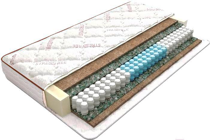 

Матрас Askona Megatrend Sumo 200x200