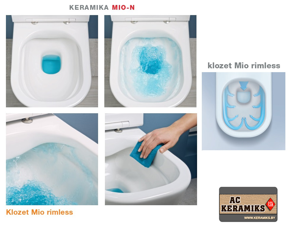 

Унитаз Jika MIO Rimless, MIO Rimless