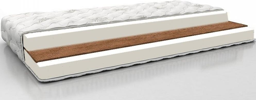 

Матрас Барро Сыр 618 HR 70х195 трикотаж, Сыр 618 HR 70х195 трикотаж