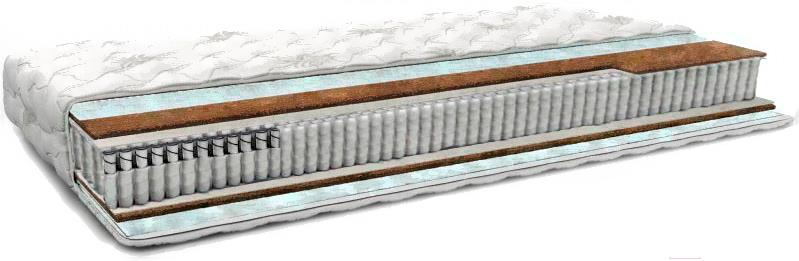 

Матрас Барро Элит 549/2 70x200 трикотаж, Элит 549 70x200 трикотаж