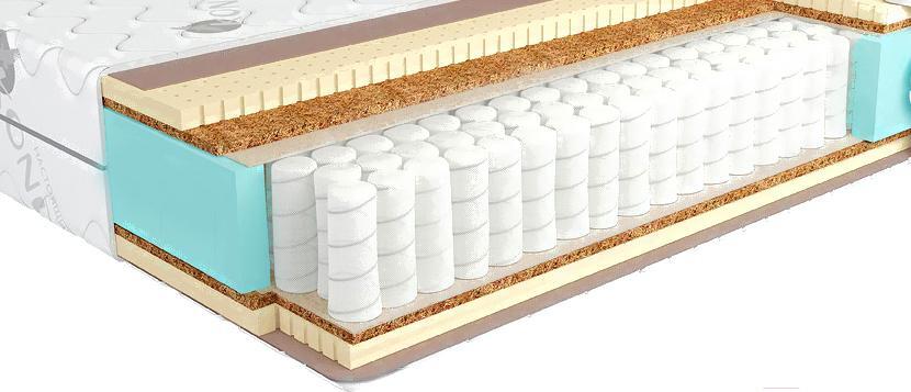 

Матрас Kondor Sidney Hard 140х200х21.06, Матрас Kondor Sidney Hard 140х200 трикотаж