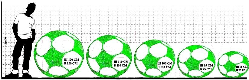Футбольный мяч размер диаметр. Размеры футбольных мячей. Размеры мячей для футбола. Размер мяча 5. Лекало футбольного мяча.