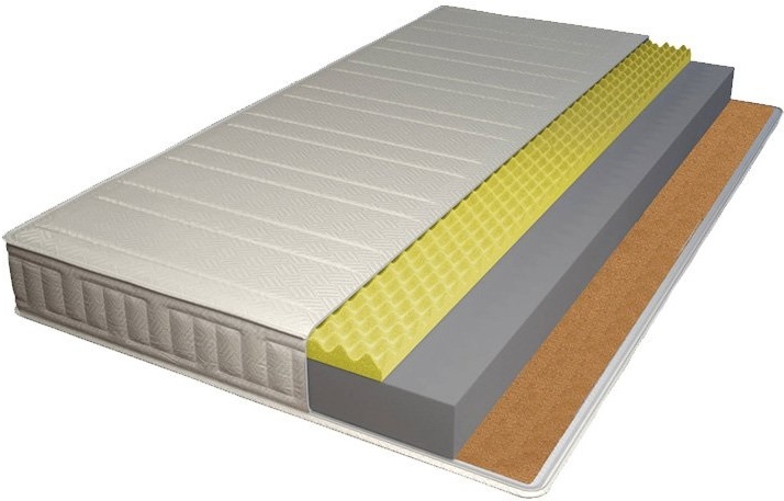 

Матрас Stolline Тропикана-Сонет 120x200 [7770000000947], Матрас Stolline Тропикана - Сонет 1200х2000 7770000000947