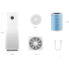 Очиститель воздуха Xiaomi Mi Air Purifier Pro [FJY4013GL]