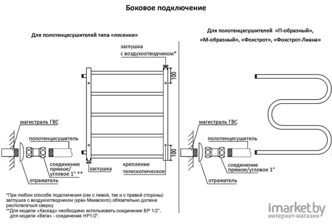 Полотенцесушитель Terminus Евромикс П8 500х796 БП м/о 500