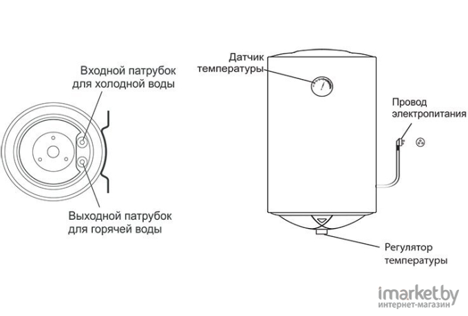 Накопительный водонагреватель Oasis VL-80L