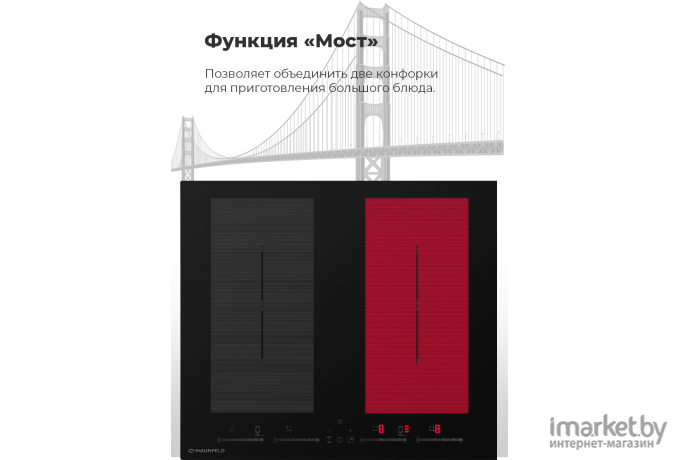Варочная панель Maunfeld EVI.594.FL2(S)-GR