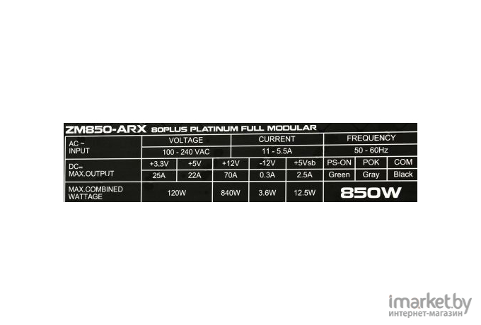 Блок питания Zalman Acrux ZM850-ARX