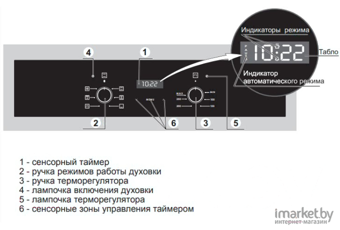 Духовой шкаф GEFEST ЭДВ ДА 622-02 К53