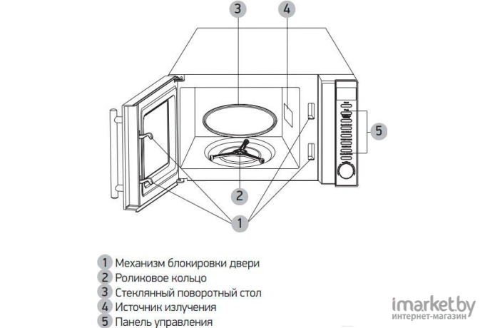 Микроволновая печь BBK 20MWS-721T/BS-M