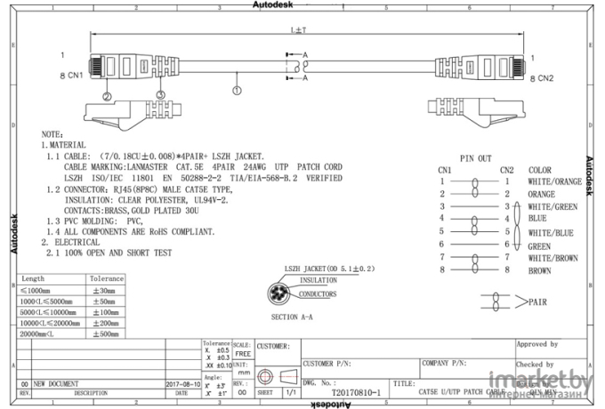 Кабель Lanmaster UTP Cat 5e 2м (синий) [ LAN-PC45/U5E-2.0-BL]
