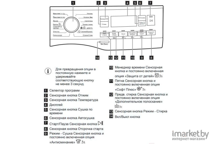 Стирально-сушильная машина Electrolux EW8WR261B