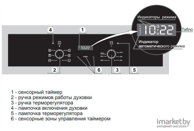 Духовой шкаф GEFEST ЭДВ ДА 622-02 К47