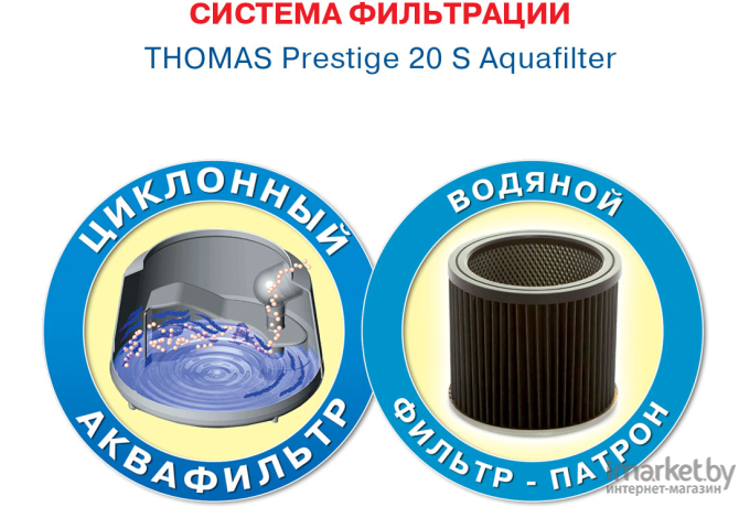 Пылесос Thomas PRESTIGE 20 S aquafilter [788103]