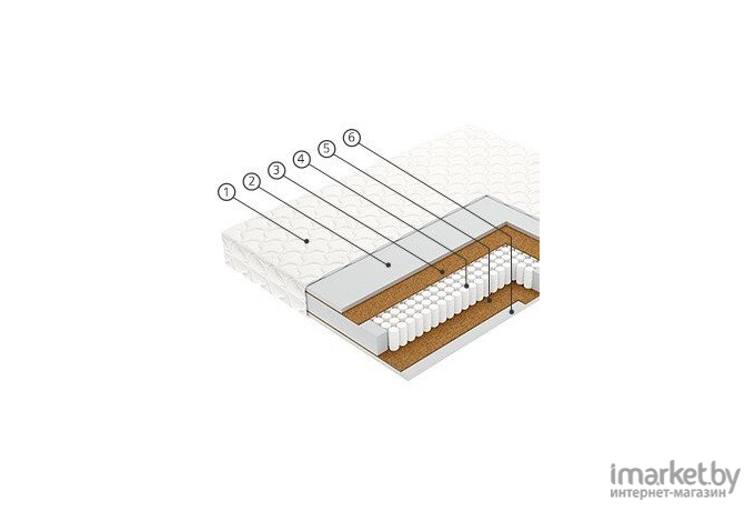 Матрас Vegas Smart Pulse 180x200