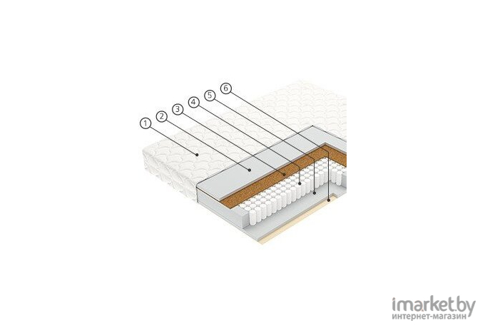 Матрас Vegas Smart Sense 140x200