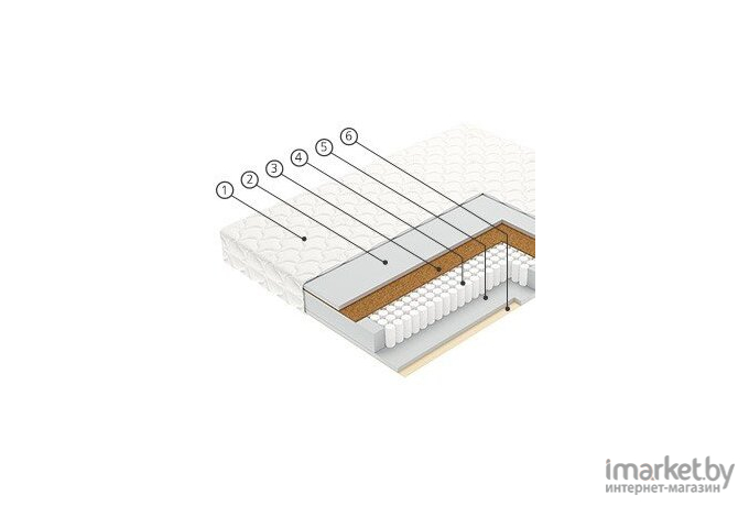 Матрас Vegas Smart Sense 160x200