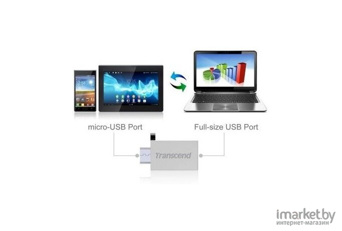 USB Flash Transcend JetFlash 380S 32GB Silver (TS32GJF380S)