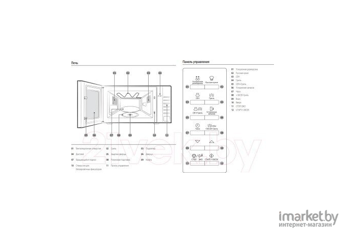 Микроволновая печь Samsung GE88SUB