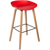 Стул барный Stool Group Libra красный [8319 RED]