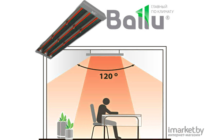 Инфракрасный обогреватель Ballu BIH-T-3.0