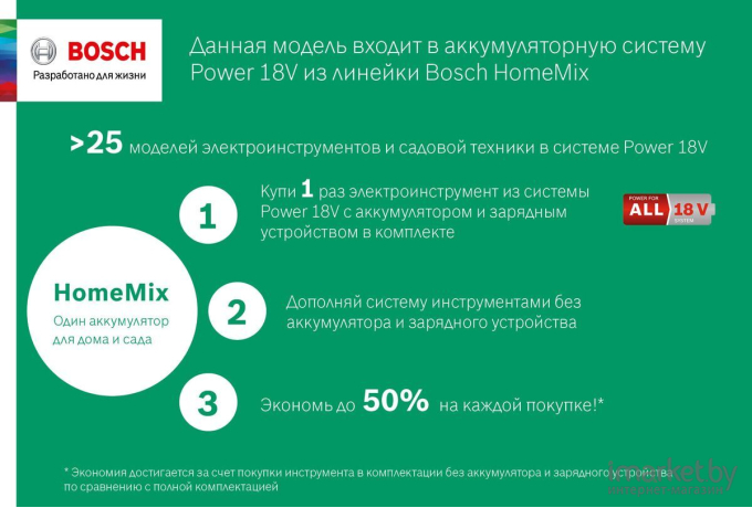 Ударный шуруповерт Bosch PDR 18 LI 0603980301 (без АКБ)