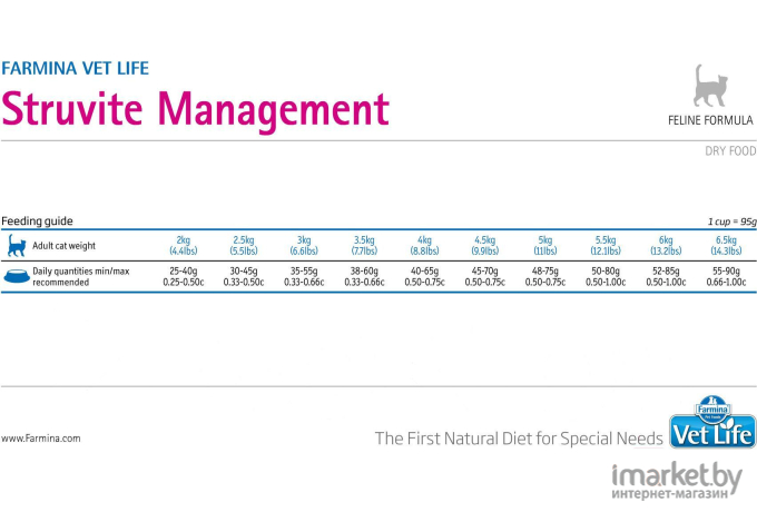 Корм для кошек Farmina Vet Life Struvite Management 2 кг