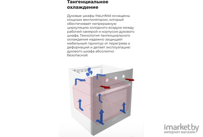 Духовой шкаф Maunfeld AEOC.575W