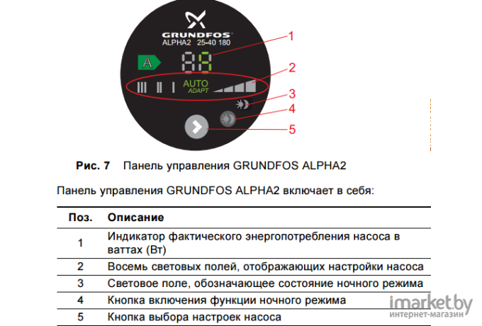 Насос Grundfos Alpha2 25-80 130