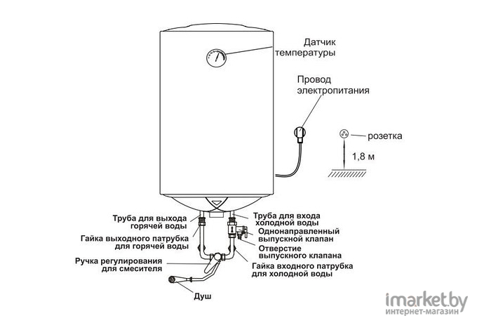 Накопительный водонагреватель Oasis VL-100L