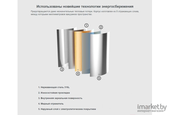 Термос Xiaomi Mi Vacuum Flask (JQA4014TY)