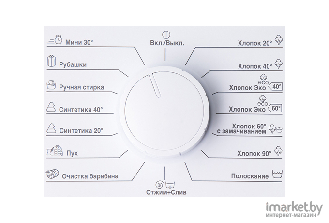 Стиральная машина BEKO WRS 5511 BWW