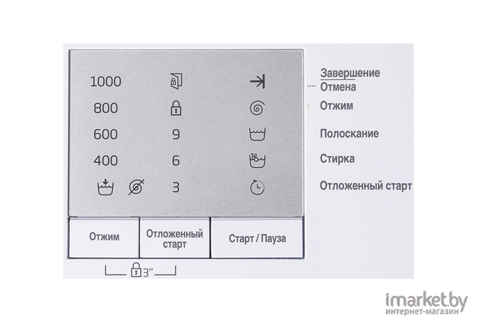 Стиральная машина BEKO WRS 5511 BWW