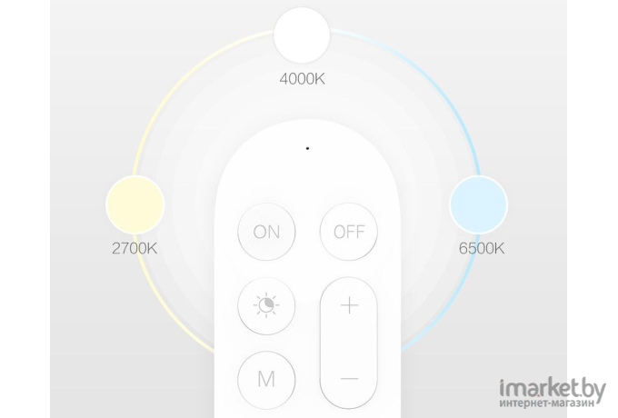 Пульт ДУ Xiaomi Yeelight Remote Control [RYM4011RT, YLYK01YL]