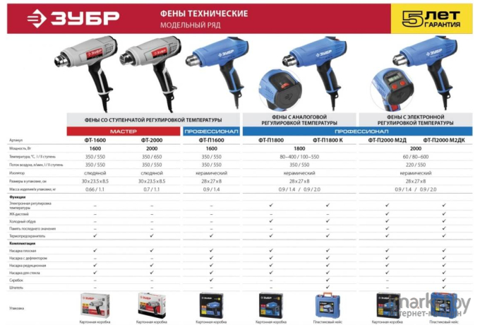 Фен строительный Зубр ФТ-П1600