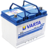 Автомобильный аккумулятор Varta Blue Dynamic / 570412063 (70 А/ч)