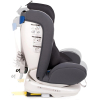 Автокресло Happy Baby Unix isofix (серебристый)