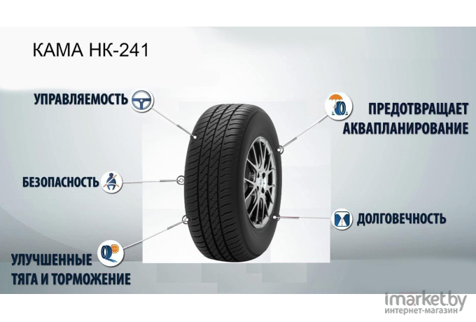 Автомобильная шина KAMA HK-241 185/65R14 86H Всесезонная