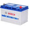 Автомобильный аккумулятор Bosch S4 028 595 404 083 JIS / 0092S40280 (95 А/ч)