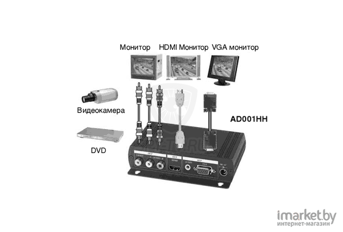 Коммутатор SC&T Конвертор-скалер CV+A - HDMI,CV,VGA+A [AD001HH]