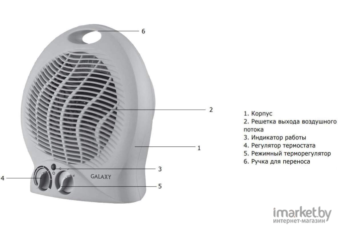 Тепловентилятор Galaxy GL 8171 белый