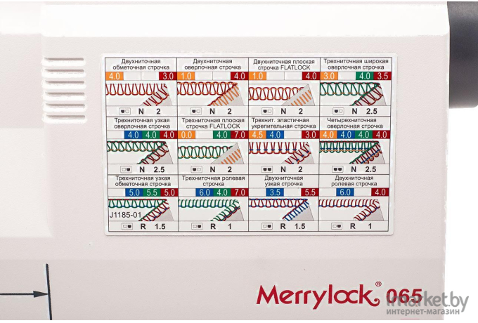Оверлок Merrylock 065