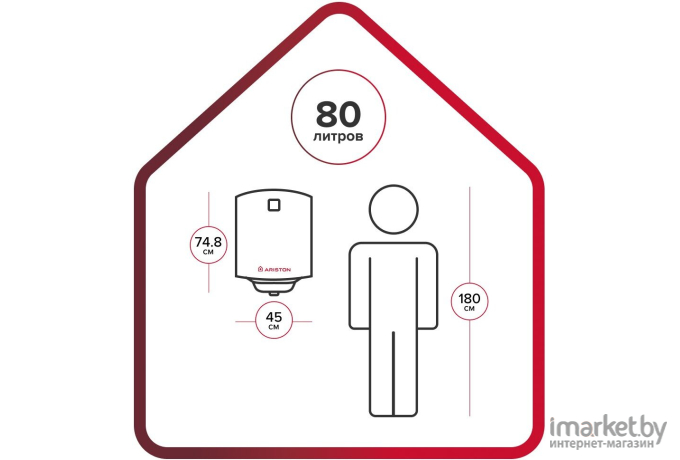 Накопительный водонагреватель Ariston PRO1 R 80 V PL [3700590]