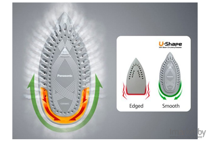 Утюг Panasonic NI-U600CATW синий/черный