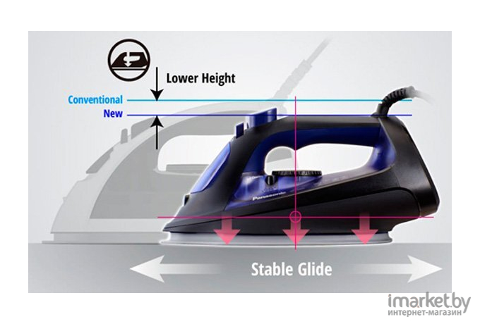Утюг Panasonic NI-U600CATW синий/черный